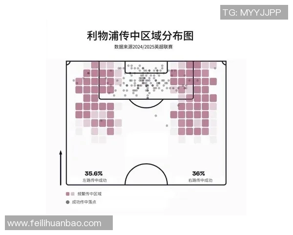 英超新赛季战术创新与球队适应性调查