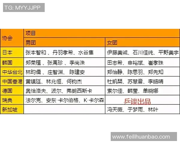 那不勒斯评分出炉：是高光还是低迷？