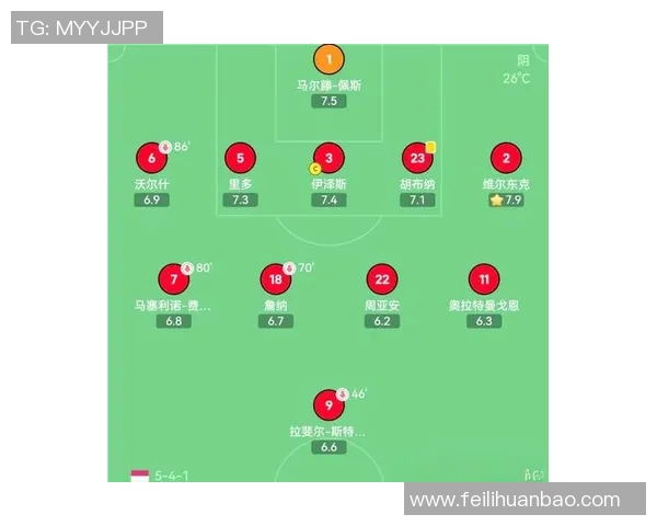 足球战术解析：如何破解高压防守
