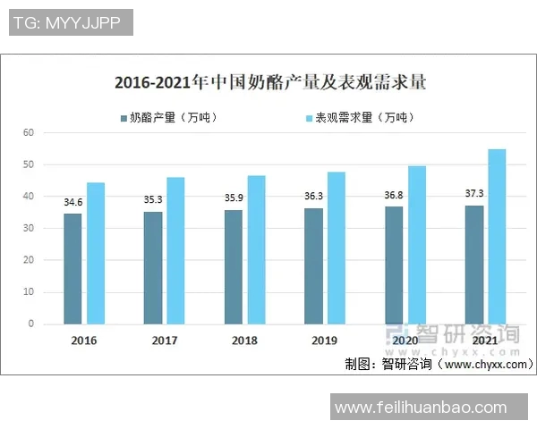 【深度解析】欧联近况+未来走势预测 【深度解析】欧联近况+未来走势预测