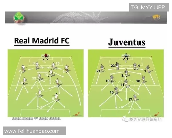 足球战术演变及现代比赛特点分析