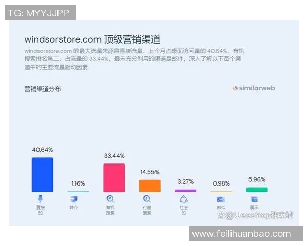 技术统计:掘金近5场表现一览 技术统计:掘金近5场表现一览